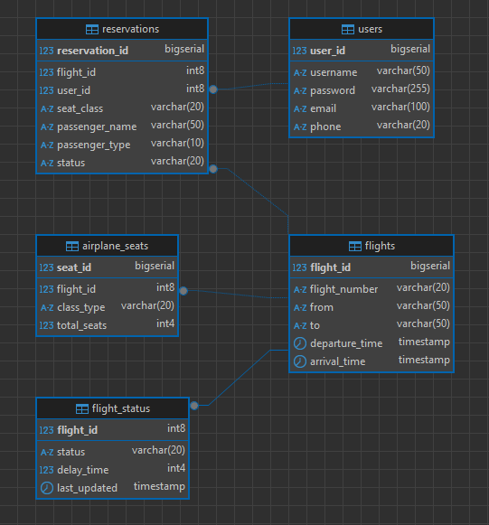 이미지 내 그림
