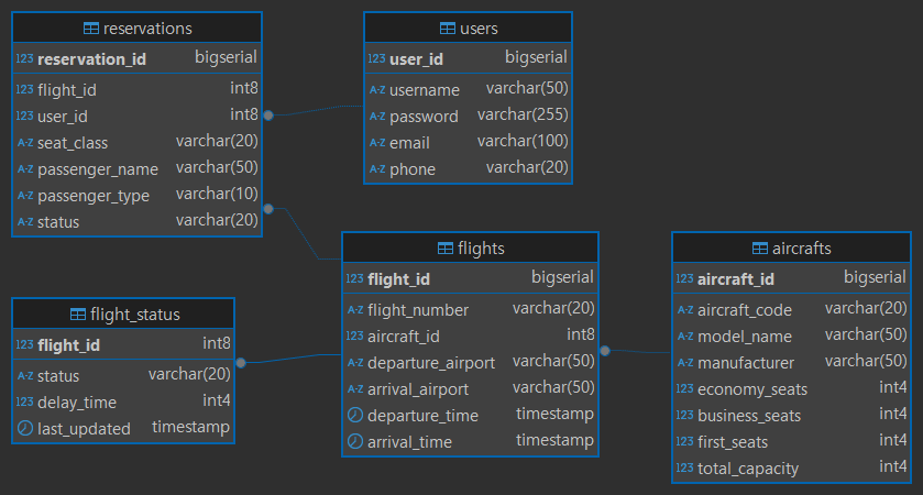 이미지 내 그림