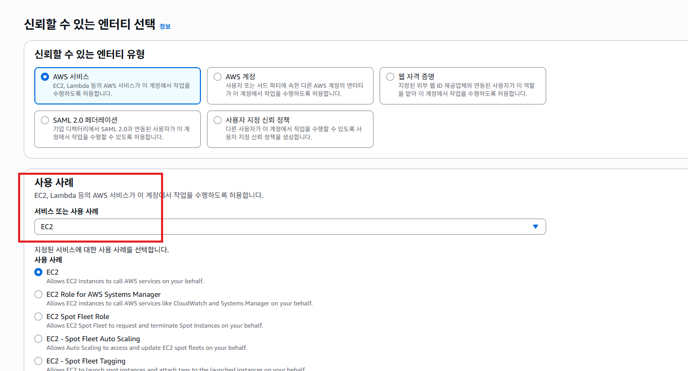 이미지 내 그림