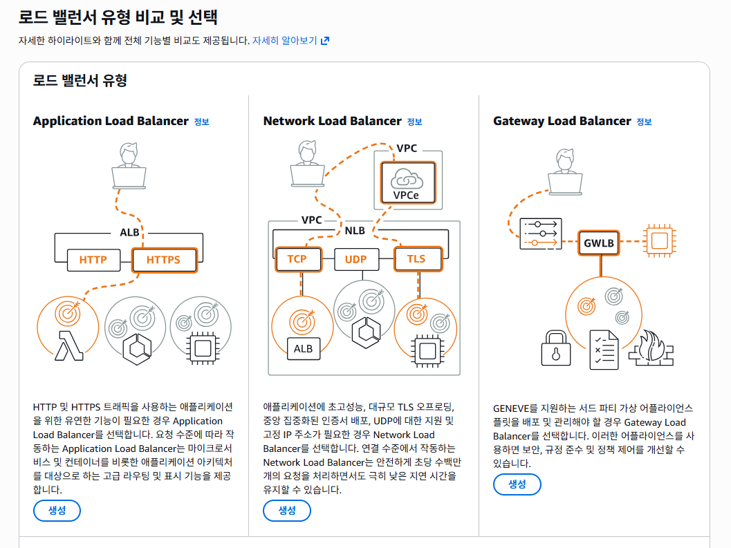 이미지 내 그림