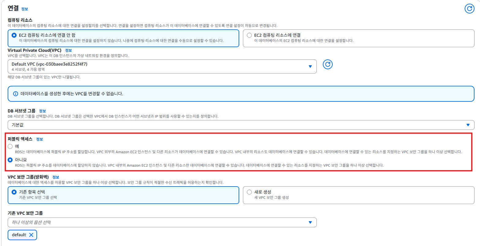 이미지 내 그림